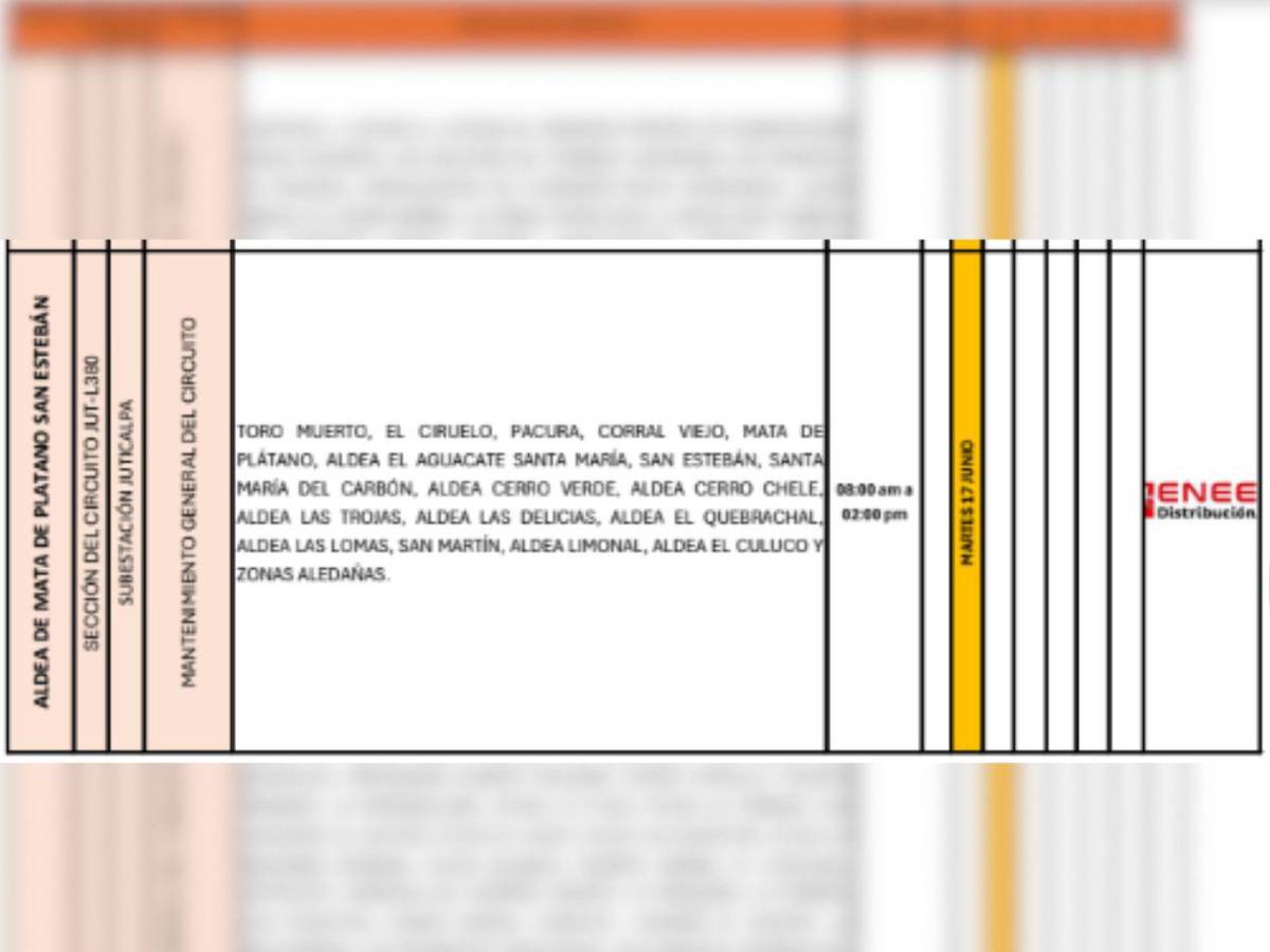 Cortes de luz en SPS, Choloma y otras zonas de Honduras este martes 17 de junio