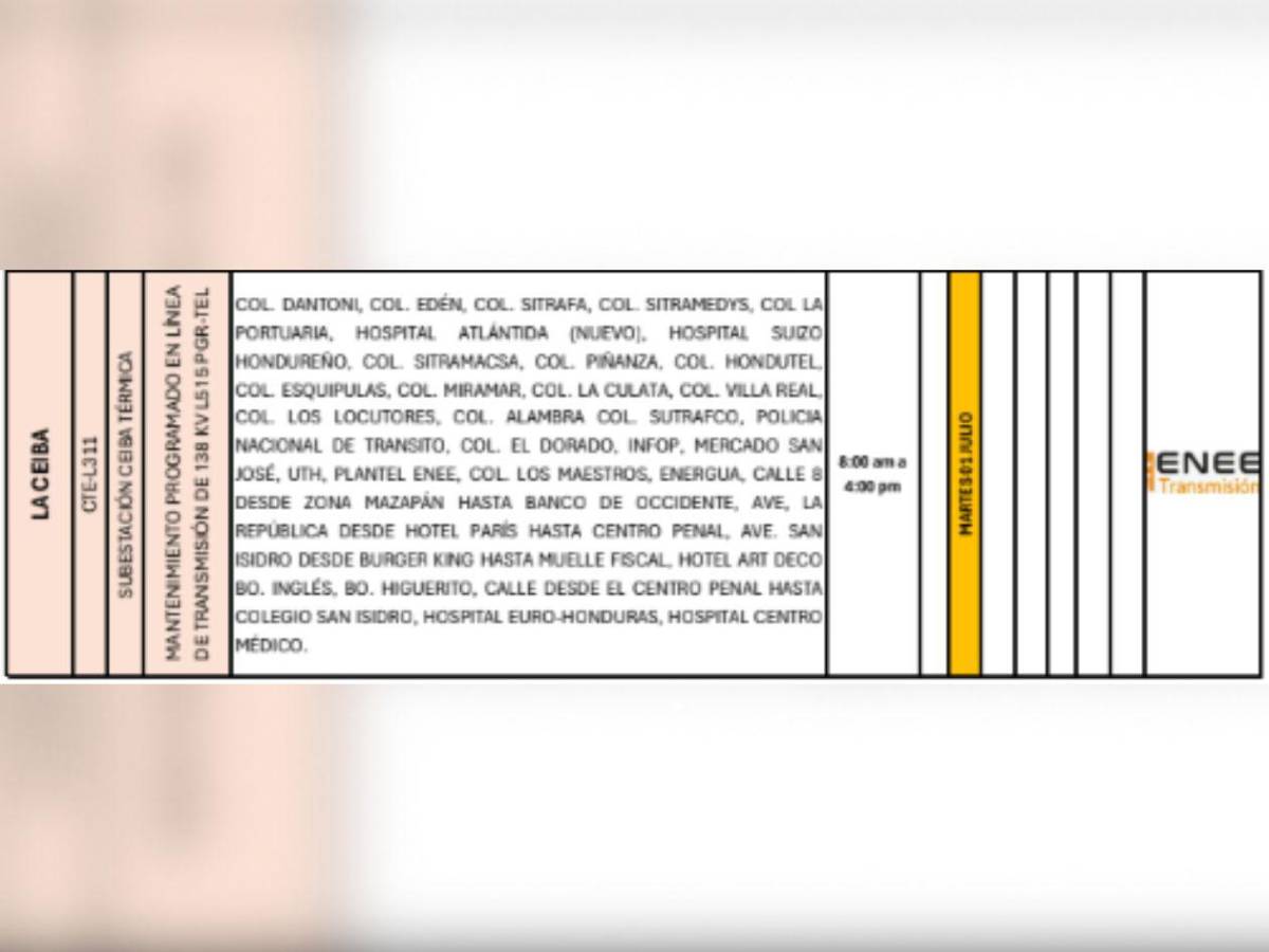 Enee anuncia masivos cortes de luz en El Progreso, Tela y Colón este martes 1 de julio