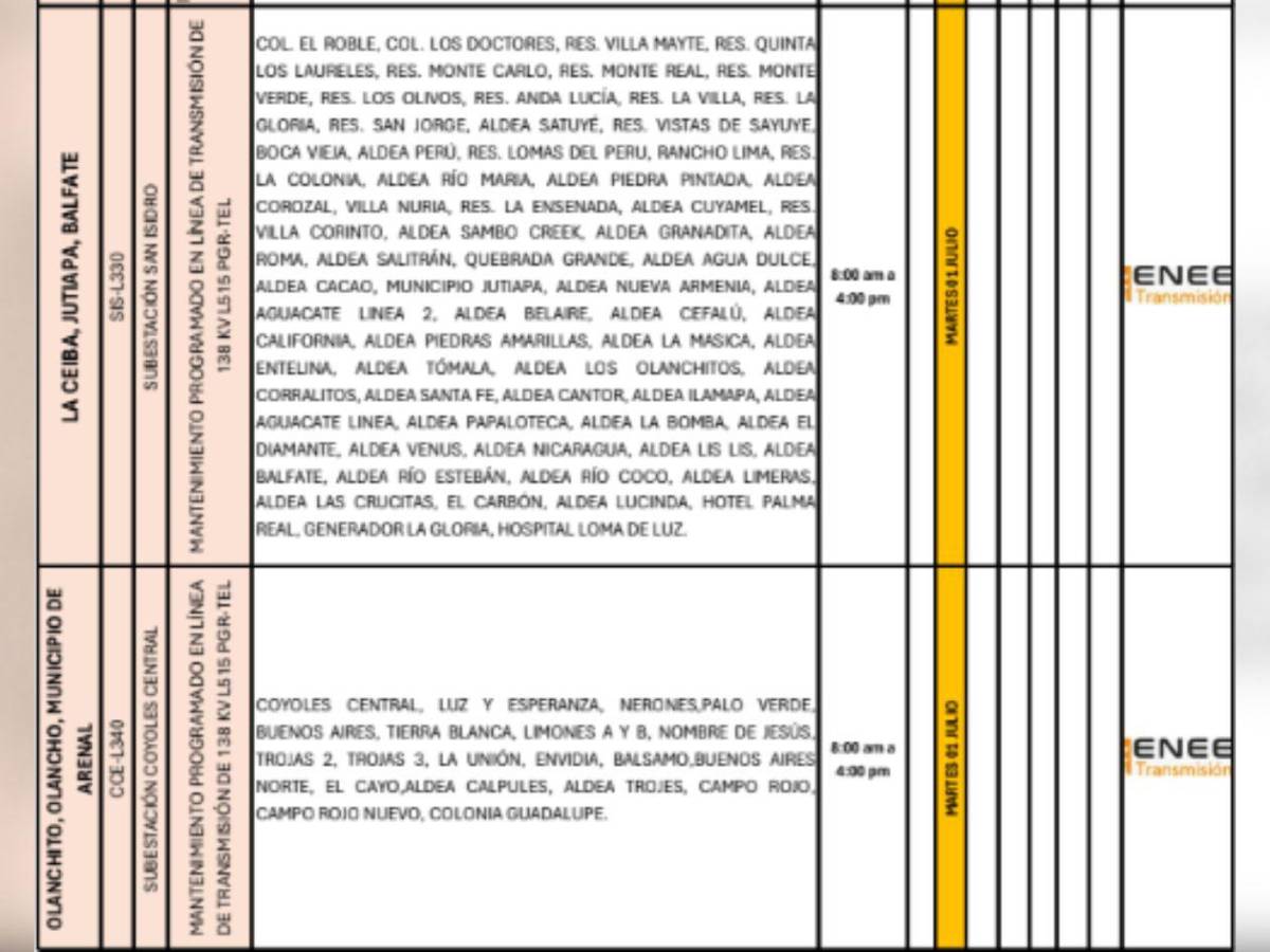 Enee anuncia masivos cortes de luz en El Progreso, Tela y Colón este martes 1 de julio