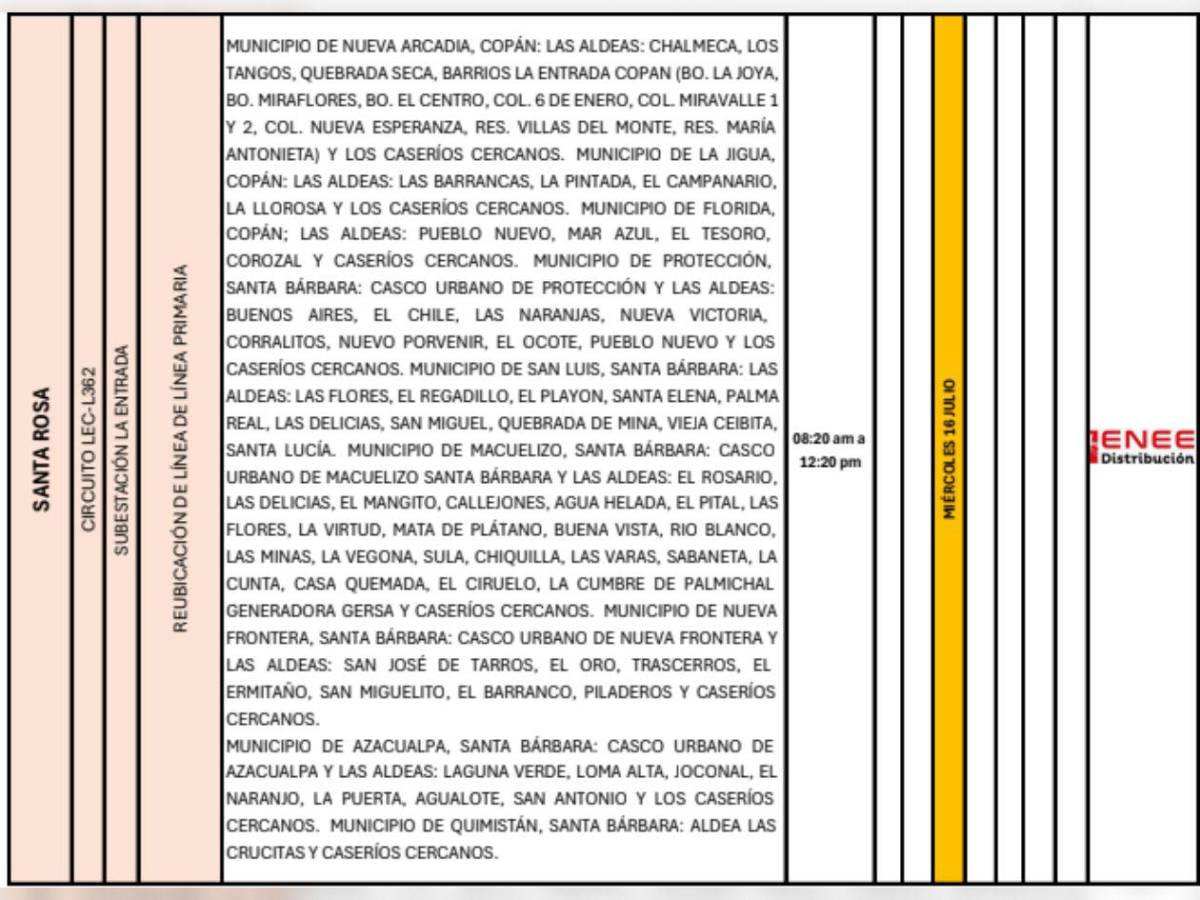 Nueve horas sin luz en Tegucigalpa y otras zonas de Honduras este miércoles 16 de julio