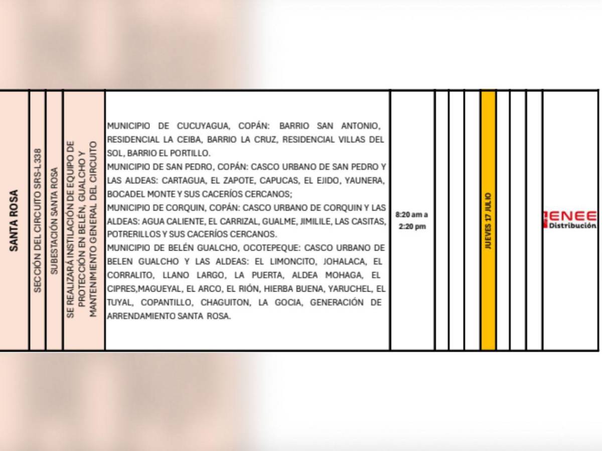 Cortes de luz en SPS, El Progreso, Tegucigalpa y otras zonas de Honduras este jueves 17 de julio
