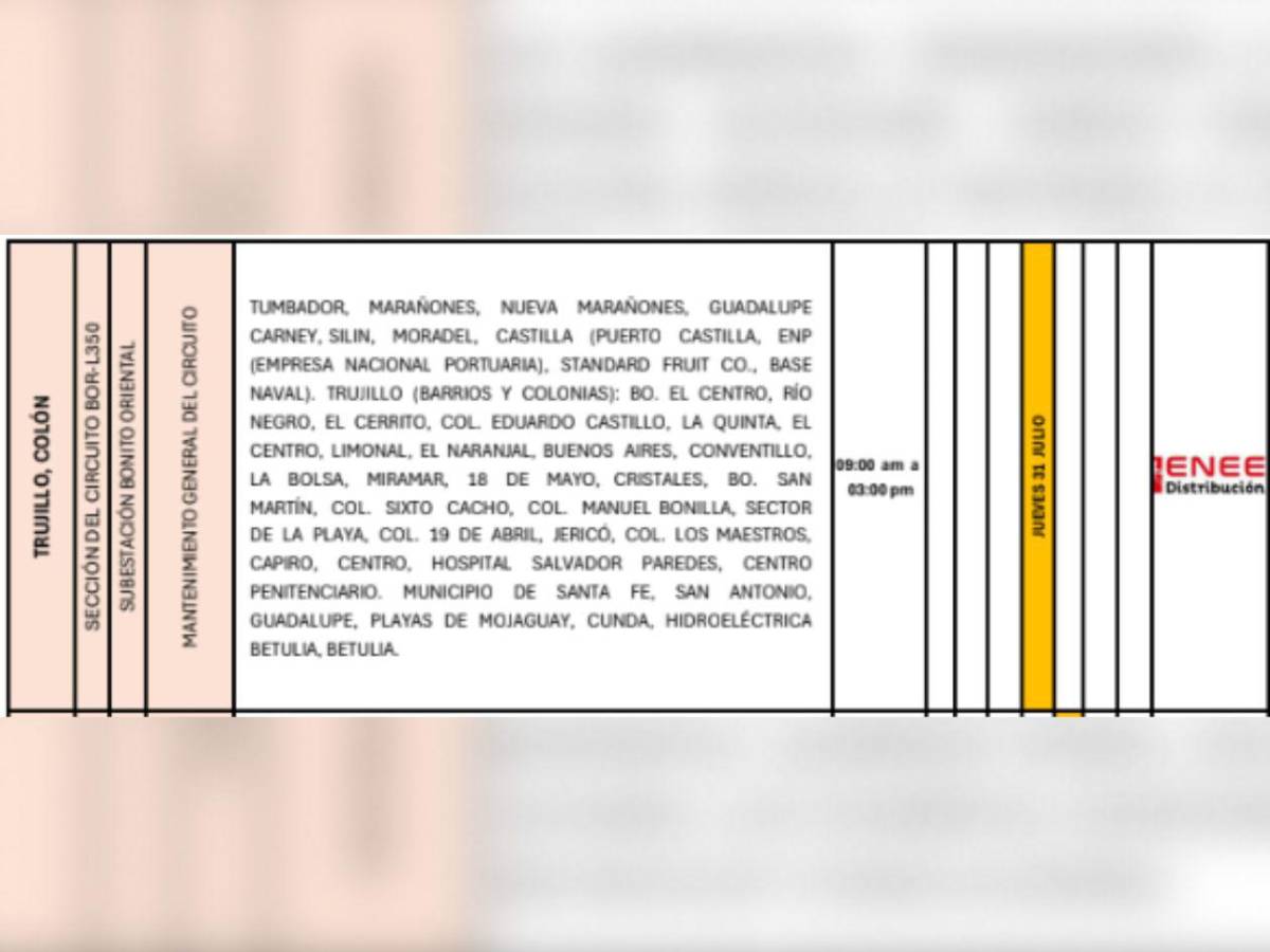 Cortes de energía eléctrica en varias zonas de Honduras este jueves 31 de julio