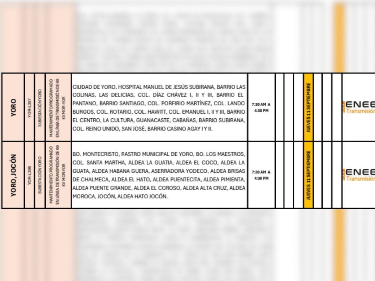 Amanecerán sin luz en masivos barrios de SPS este jueves 11 de septiembre