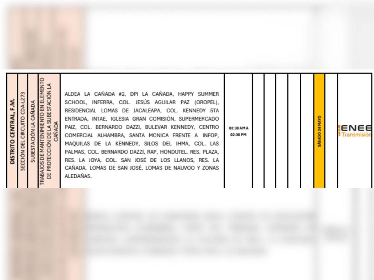 ¡A oscuras y con calor! Amplios cortes de luz en Tegucigalpa, SPS y otras zonas de Honduras