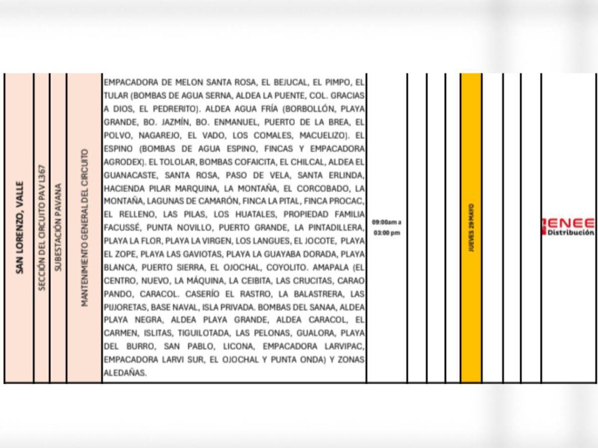 Sectores sin energía eléctrica este jueves 29 de mayo en Honduras