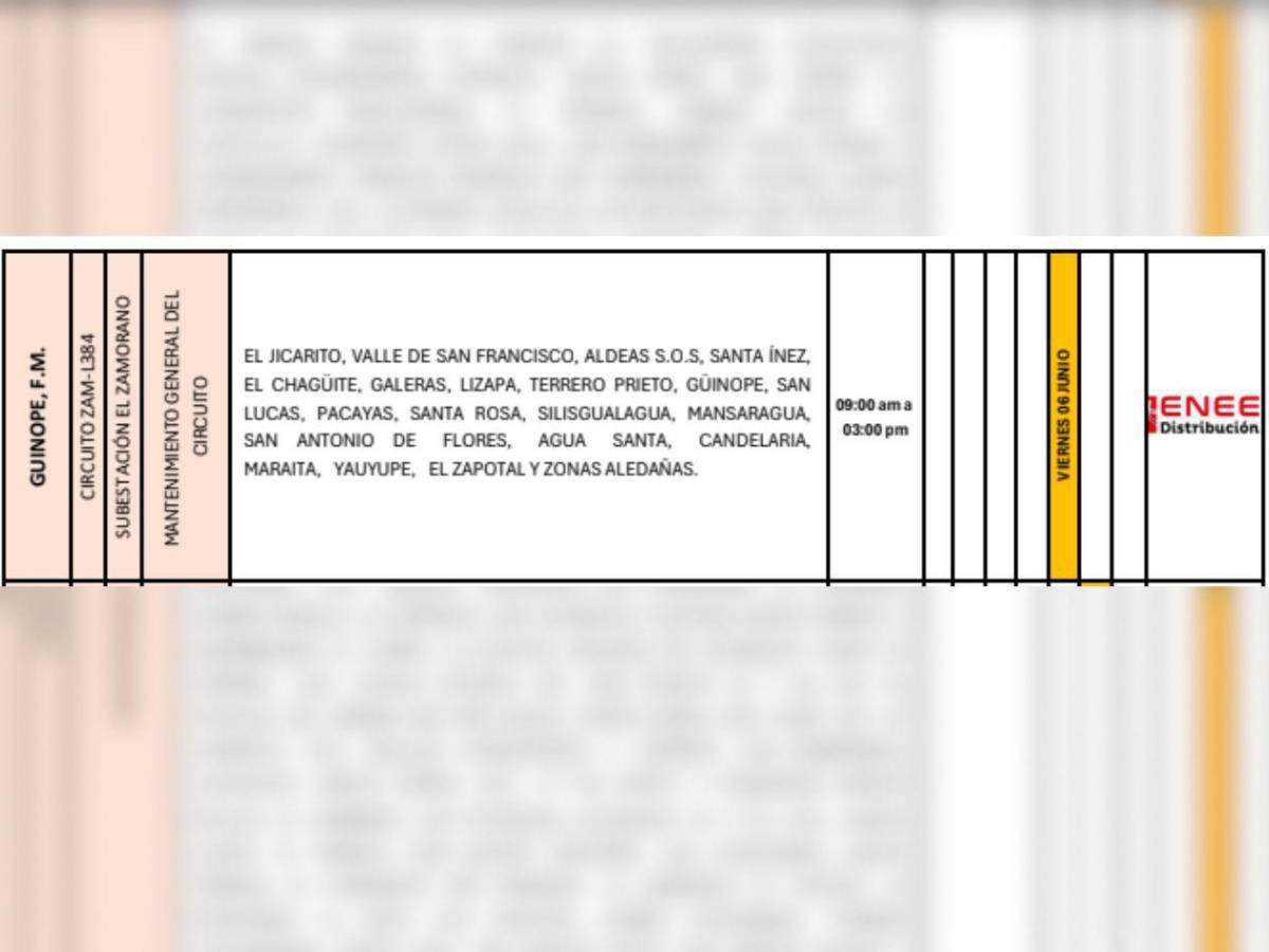 Zonas de Honduras que no tendrán energía eléctrica este viernes 6 de junio