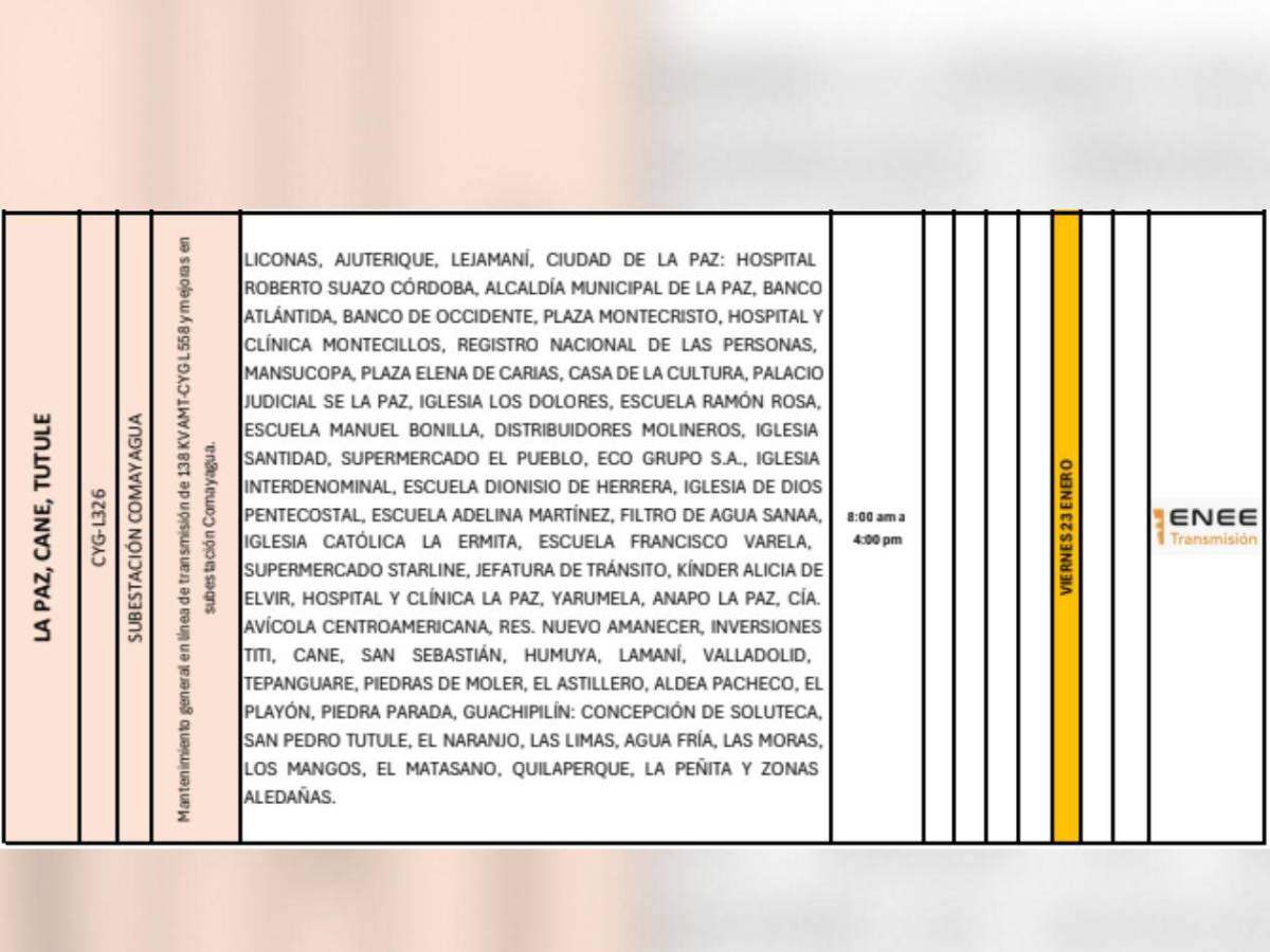 Extensa lista de colonias no tendrán luz en Honduras este viernes 23 de enero