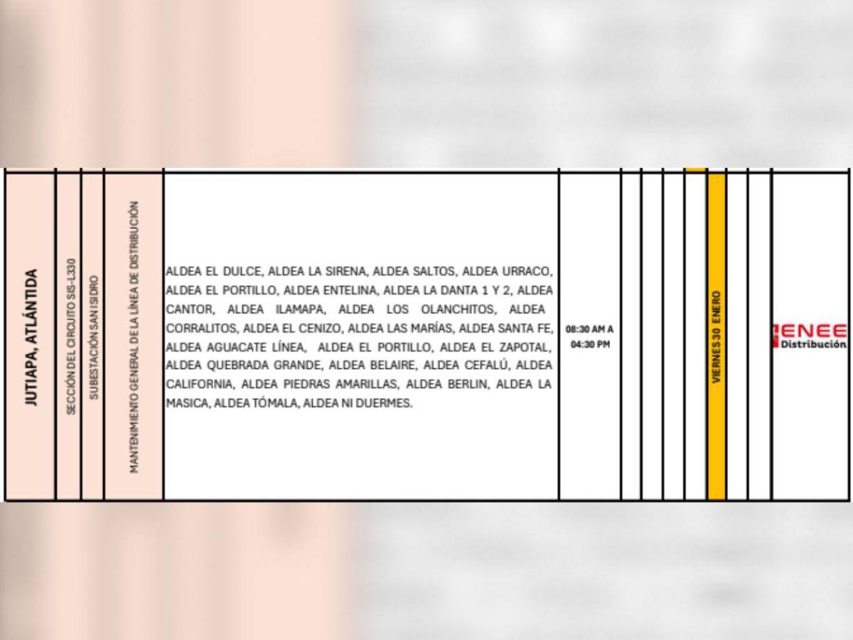 Barrios y colonias de Honduras que estarán sin luz este viernes 30 de enero