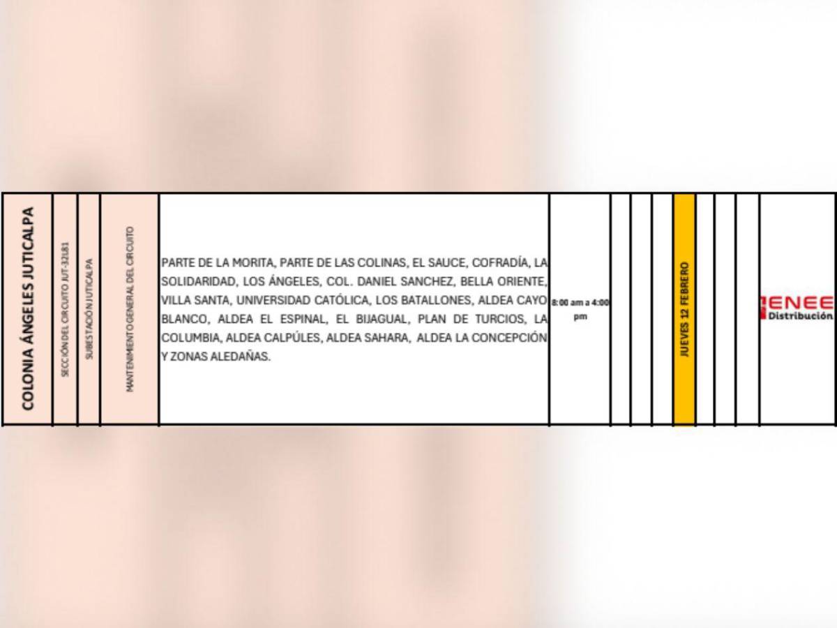 Nueve horas sin luz estarán estas zonas de Honduras este jueves 12 de febrero