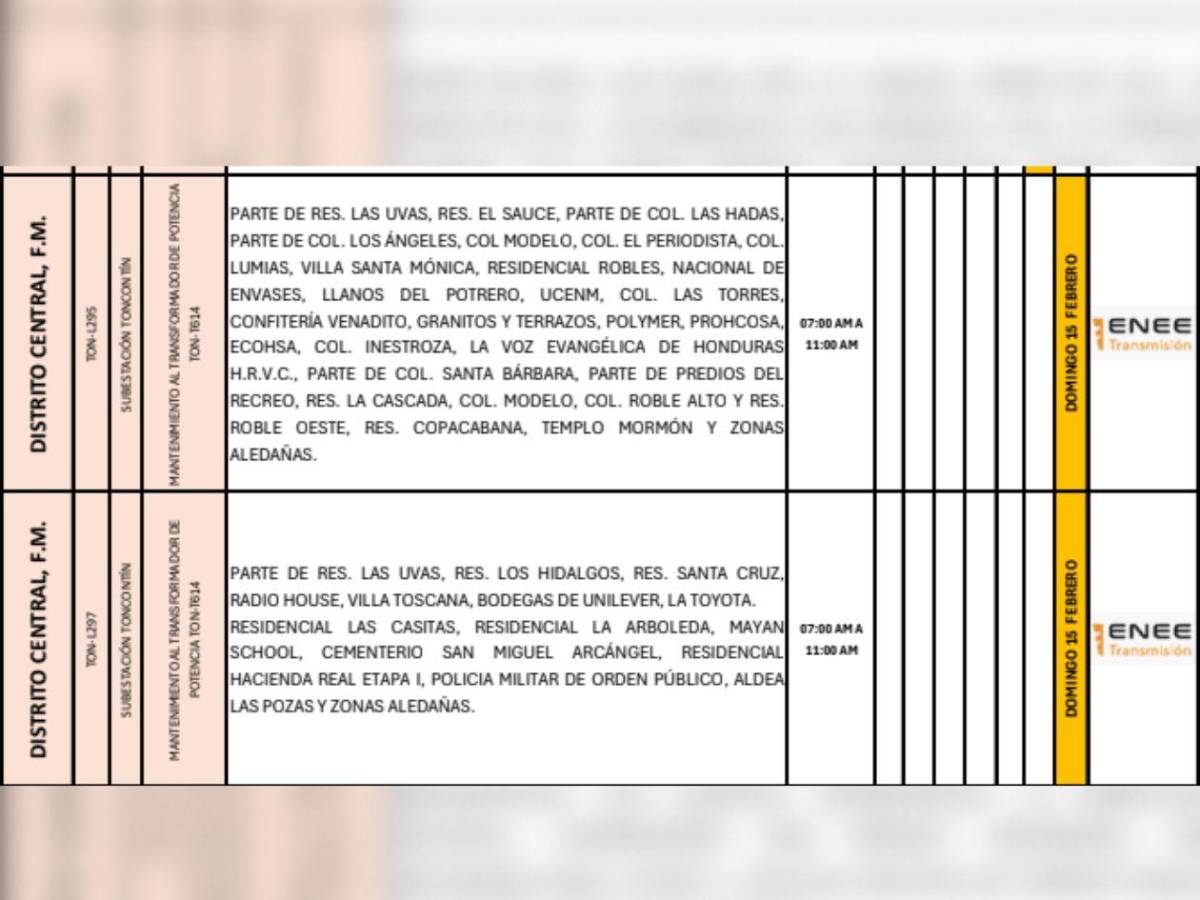 Diez horas sin luz estarán estas zonas de Cortés y Tegucigalpa este domingo 15 de febrero