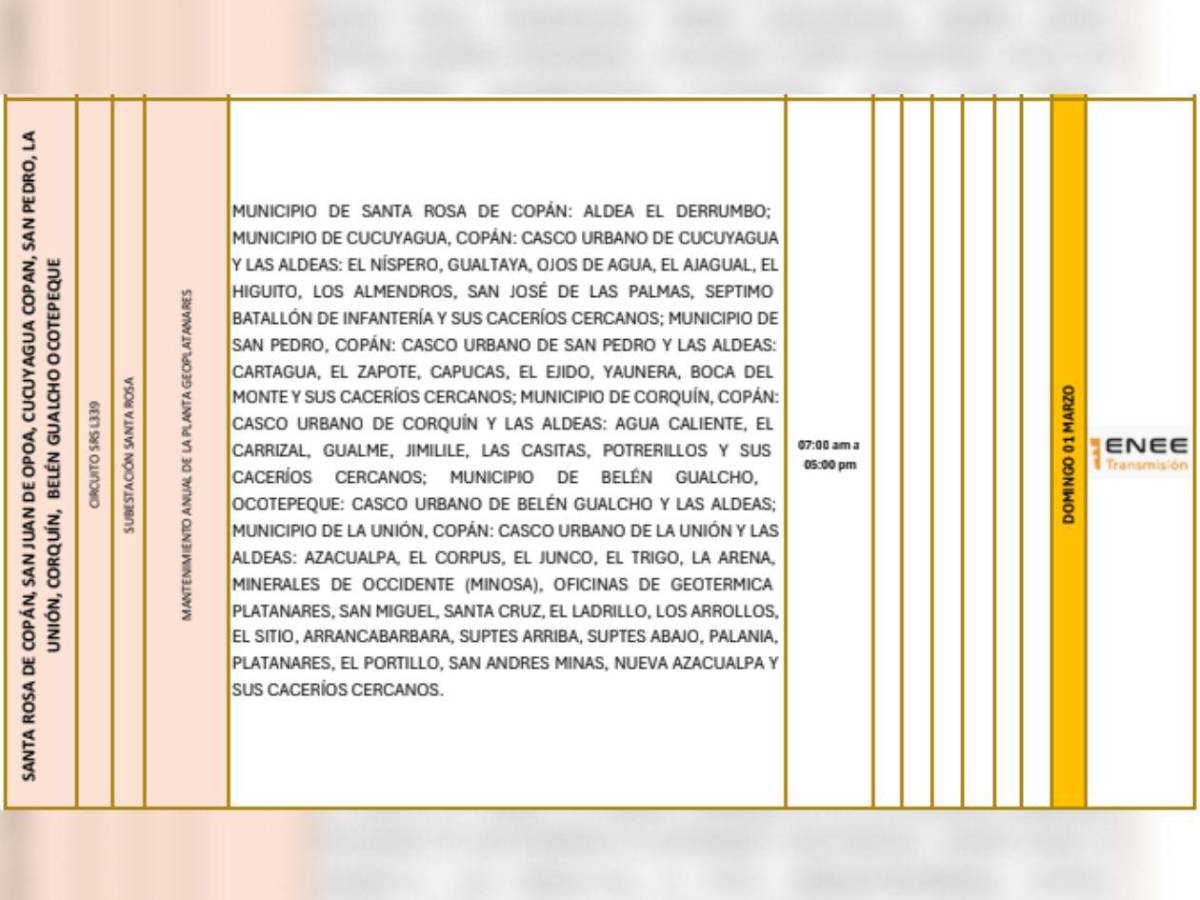 13 horas sin luz estarán estas zonas de Honduras este domingo 1 de marzo