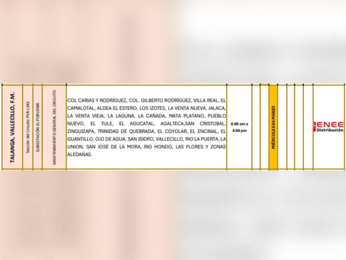 Zonas de Honduras que no tendrán luz este miércoles 4 de marzo