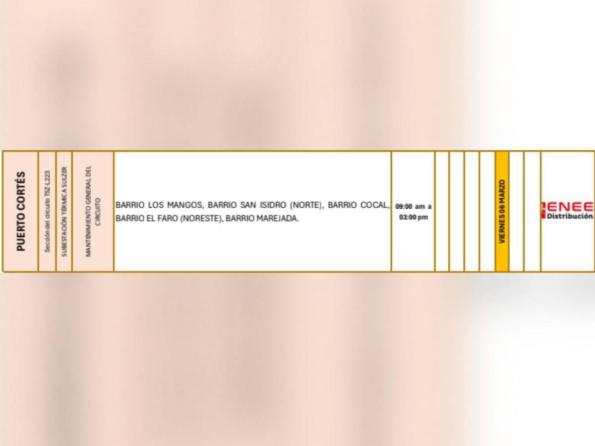 Estas zonas de Honduras estarán sin luz este viernes 6 de marzo