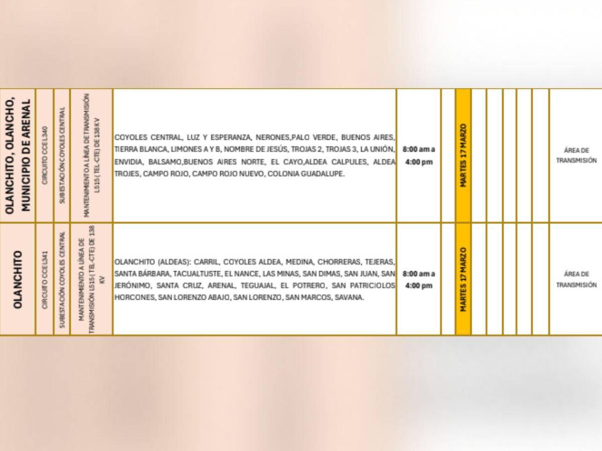 Más de 100 zonas de Honduras estarán sin luz por ocho horas este martes 17 de marzo