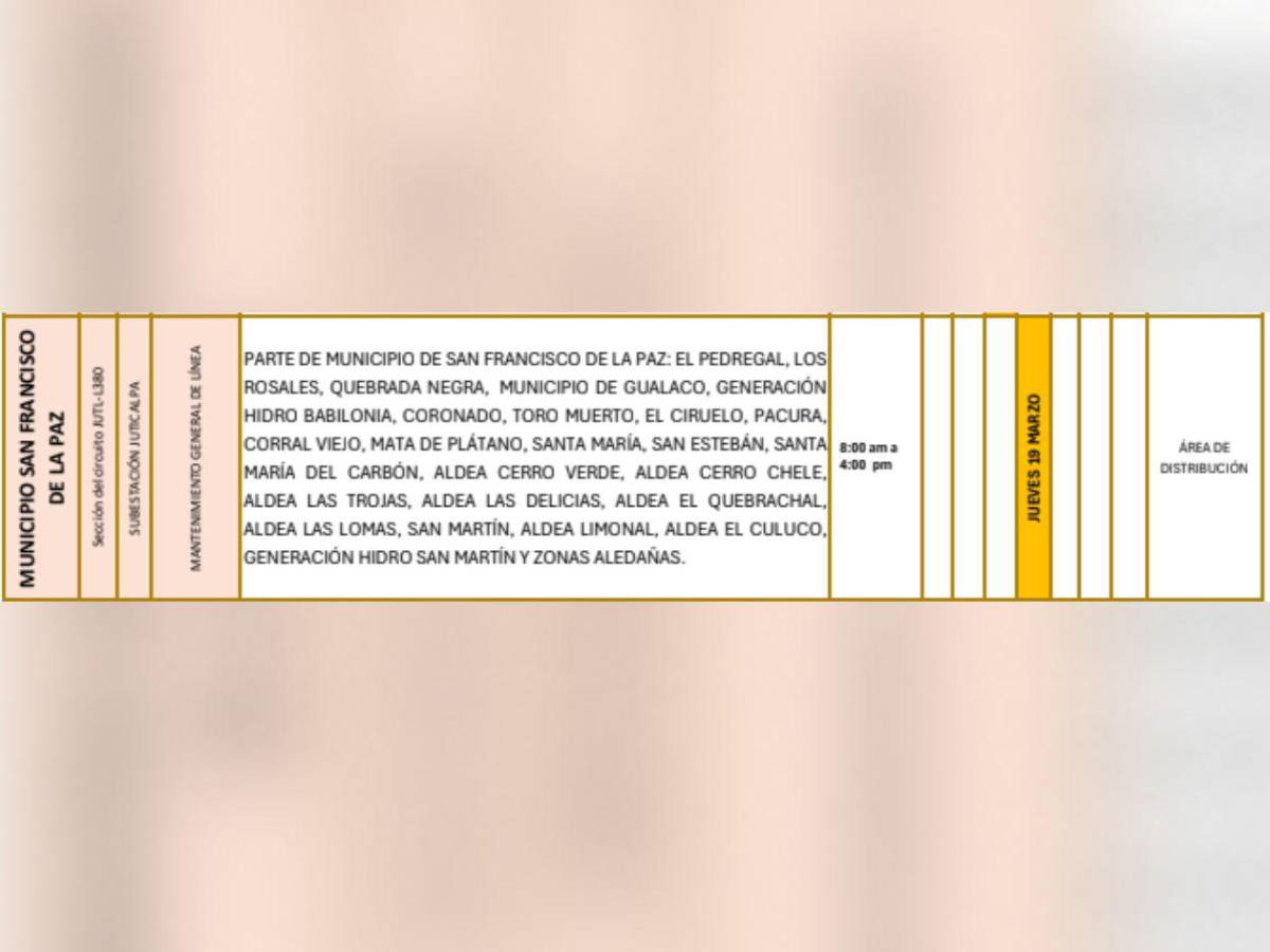 Pasarán el Día del Padre sin luz en estas zonas de Honduras este jueves 19 de marzo