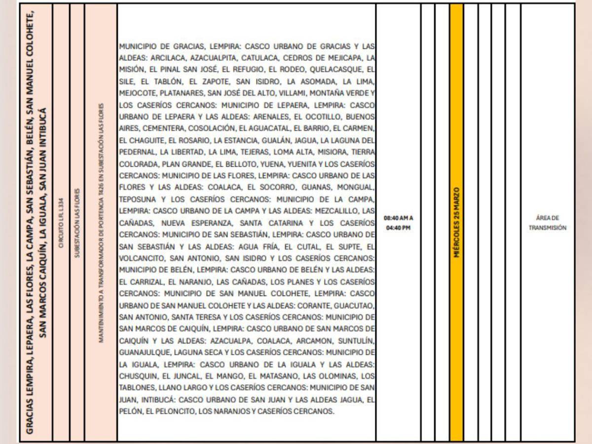 Más de 100 sectores en Honduras no tendrán luz este miércoles 25 de marzo