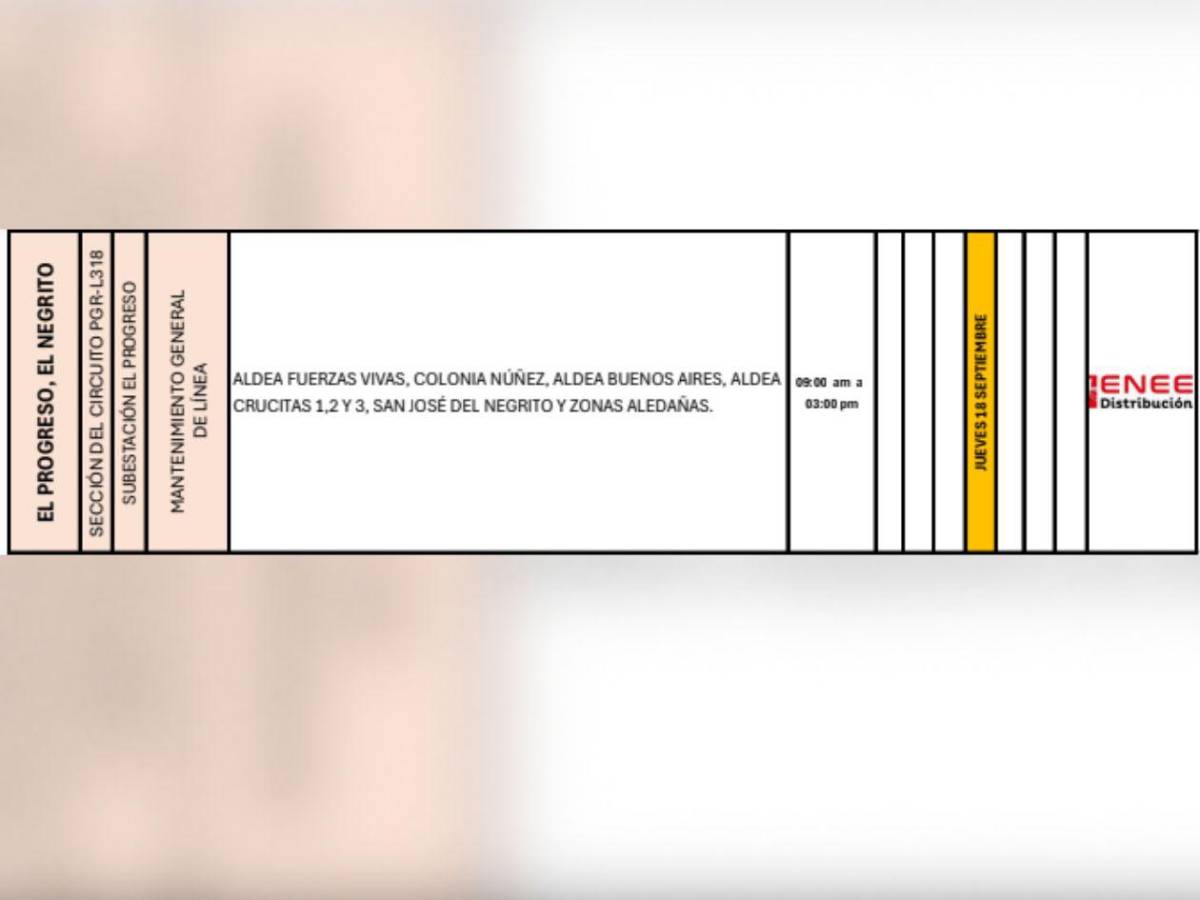 Cortes de luz en Tegucigalpa, SPS y otras zonas de Honduras este jueves 18 de septiembre
