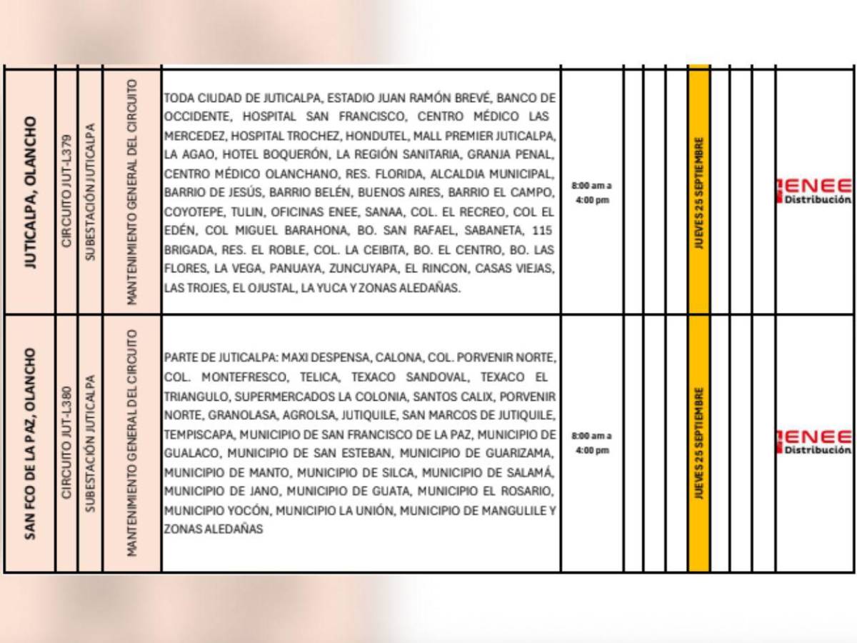 Estas zonas de Honduras no tendrán luz por ocho horas este jueves 25 de septiembre