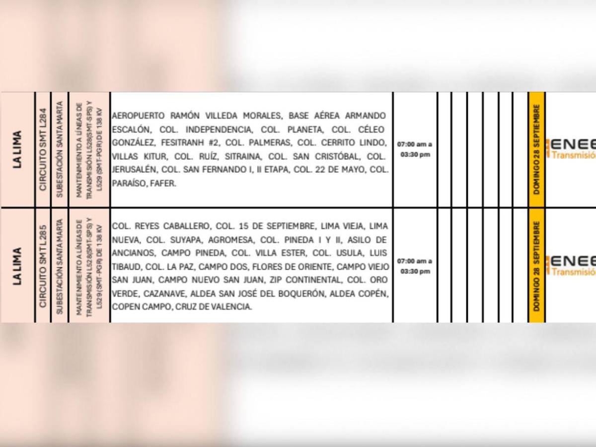 Ocho horas sin luz estarán estas zonas de SPS, La Lima y Téguz este domingo 28 de septiembre