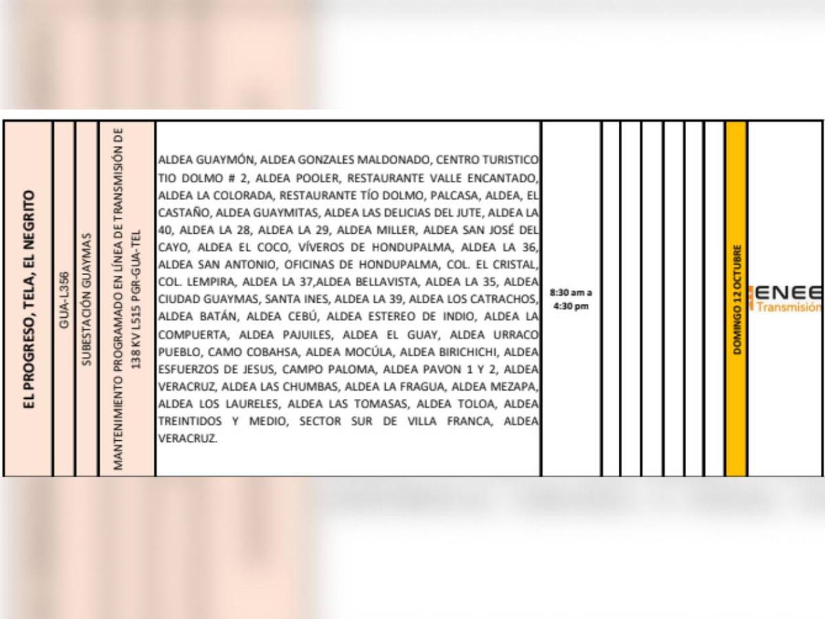 Extensa lista de colonias no tendrán luz este domingo 12 de octubre