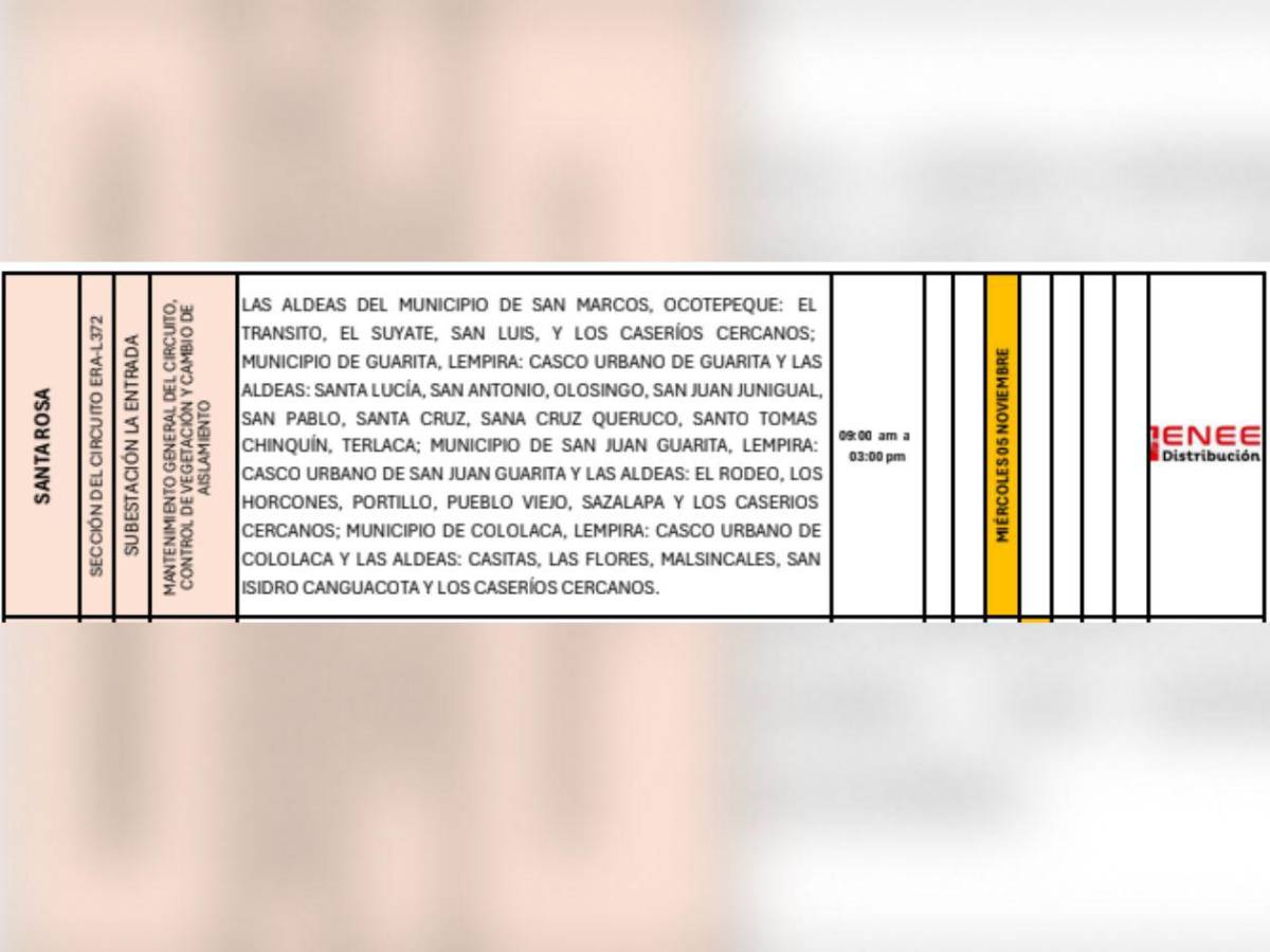 Estas colonias de SPS y Tegucigalpa no tendrán luz este miércoles cinco de noviembre
