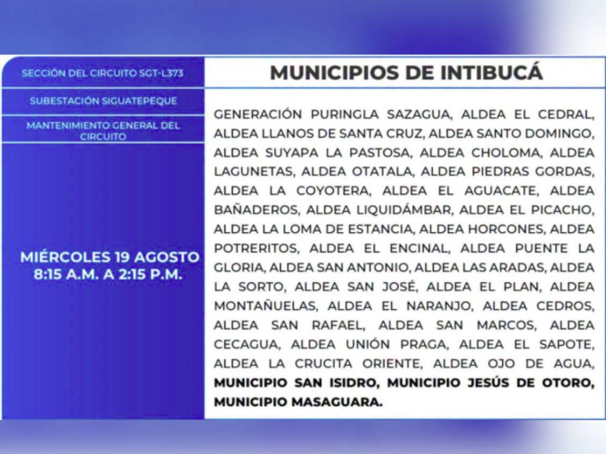 Estos barrios y colonias de Honduras no tendrán luz este miércoles 19 de agosto