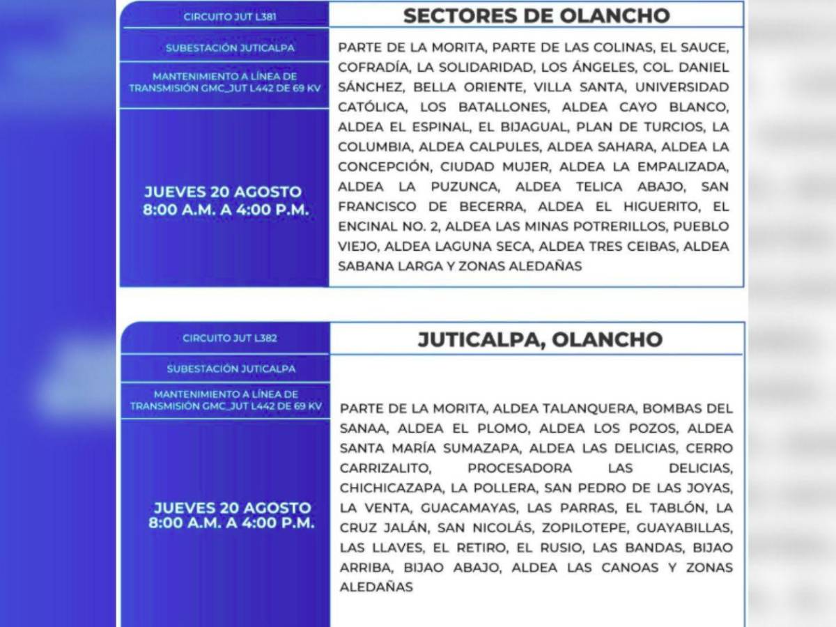 Ocho horas sin luz estarán más de 50 zonas de Honduras este jueves 20 de agosto