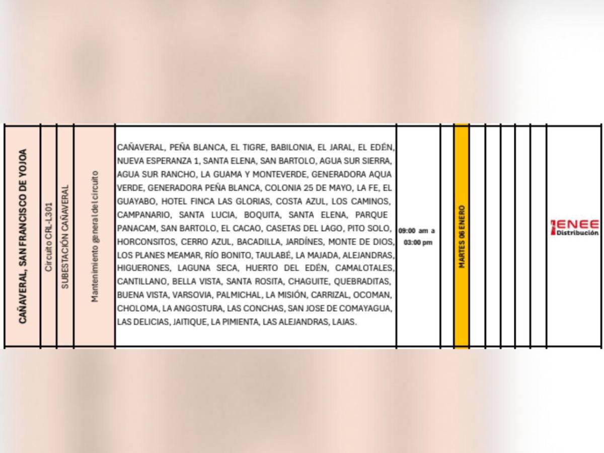 Estas zonas de SPS no tendrán luz por 10 horas este martes seis de enero