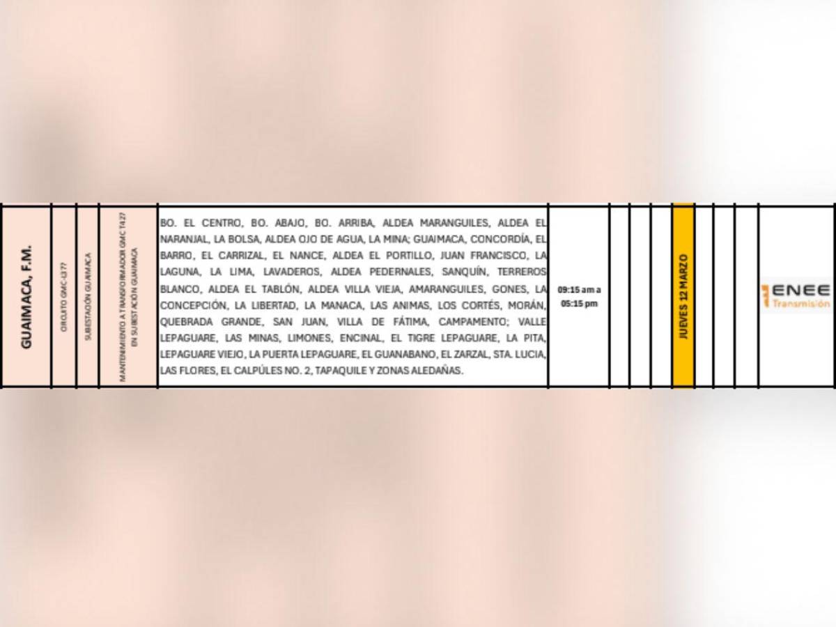 Ocho horas sin luz estarán estas zonas de Honduras este jueves 12 de marzo