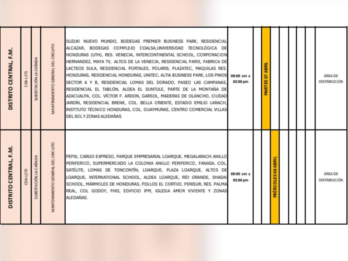 Más de 50 sectores de Honduras estarán sin luz este martes 7 de abril