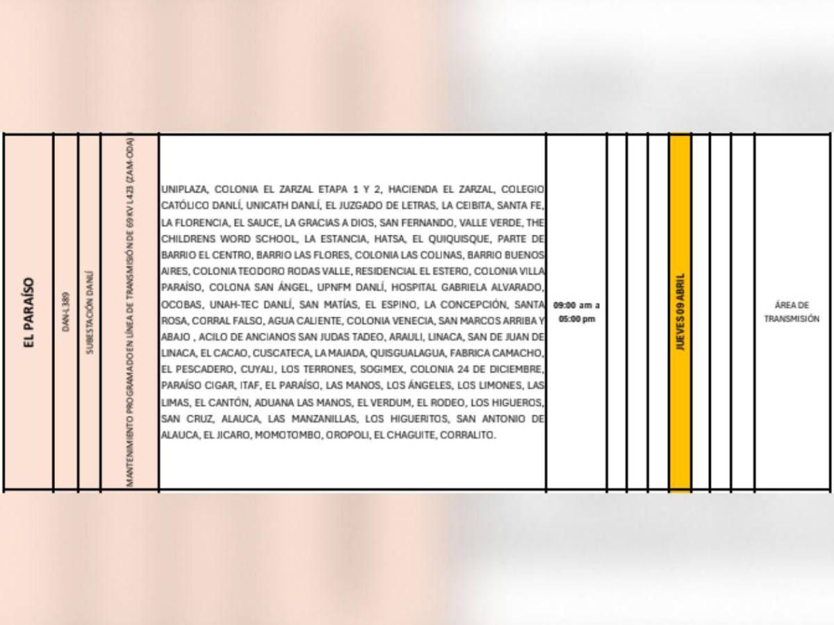 Más de 100 sectores de Honduras estarán sin luz este jueves 9 de abril