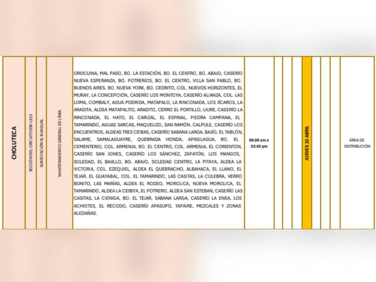 Zonas de Honduras que no tendrán luz este jueves 23 de abril