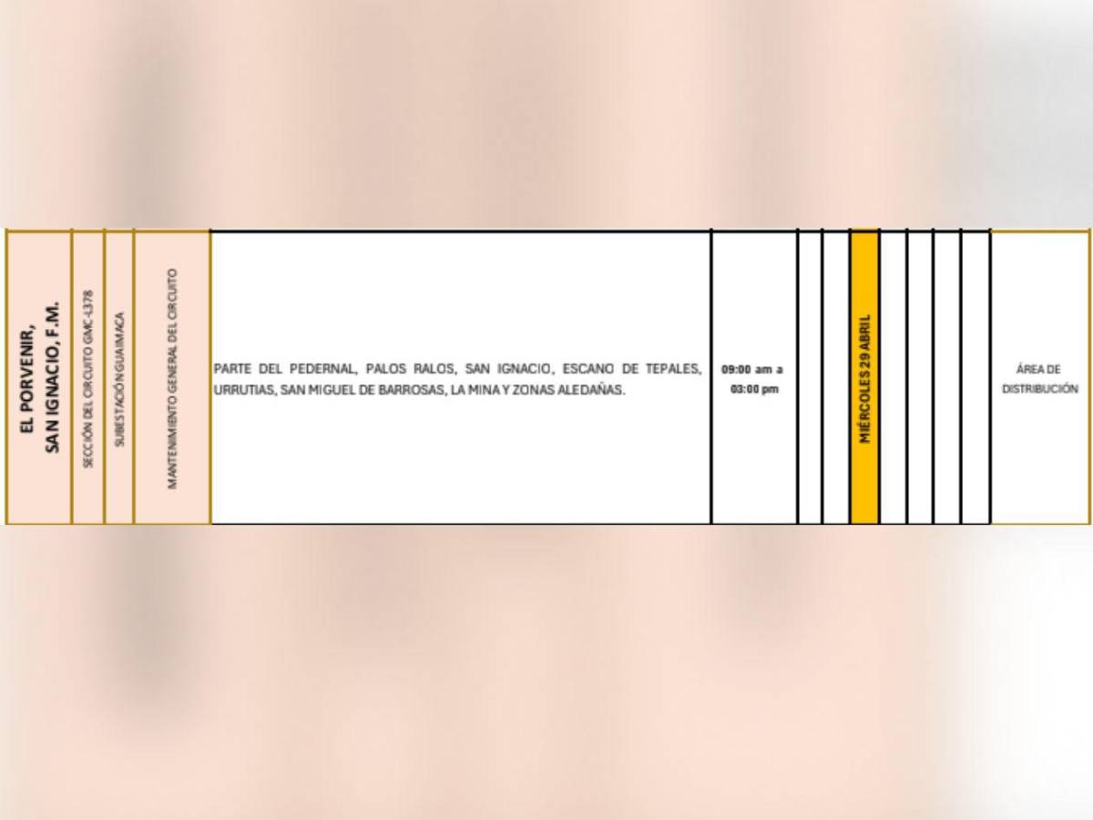 Diez horas sin luz en estas zonas de Honduras este miércoles 29 de abril