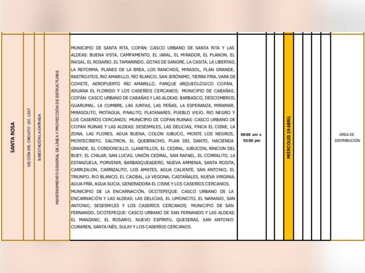 Diez horas sin luz en estas zonas de Honduras este miércoles 29 de abril