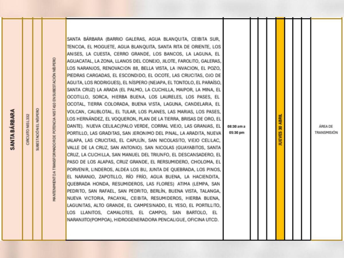 Estas zonas de Honduras no tendrán luz este jueves 30 de abril
