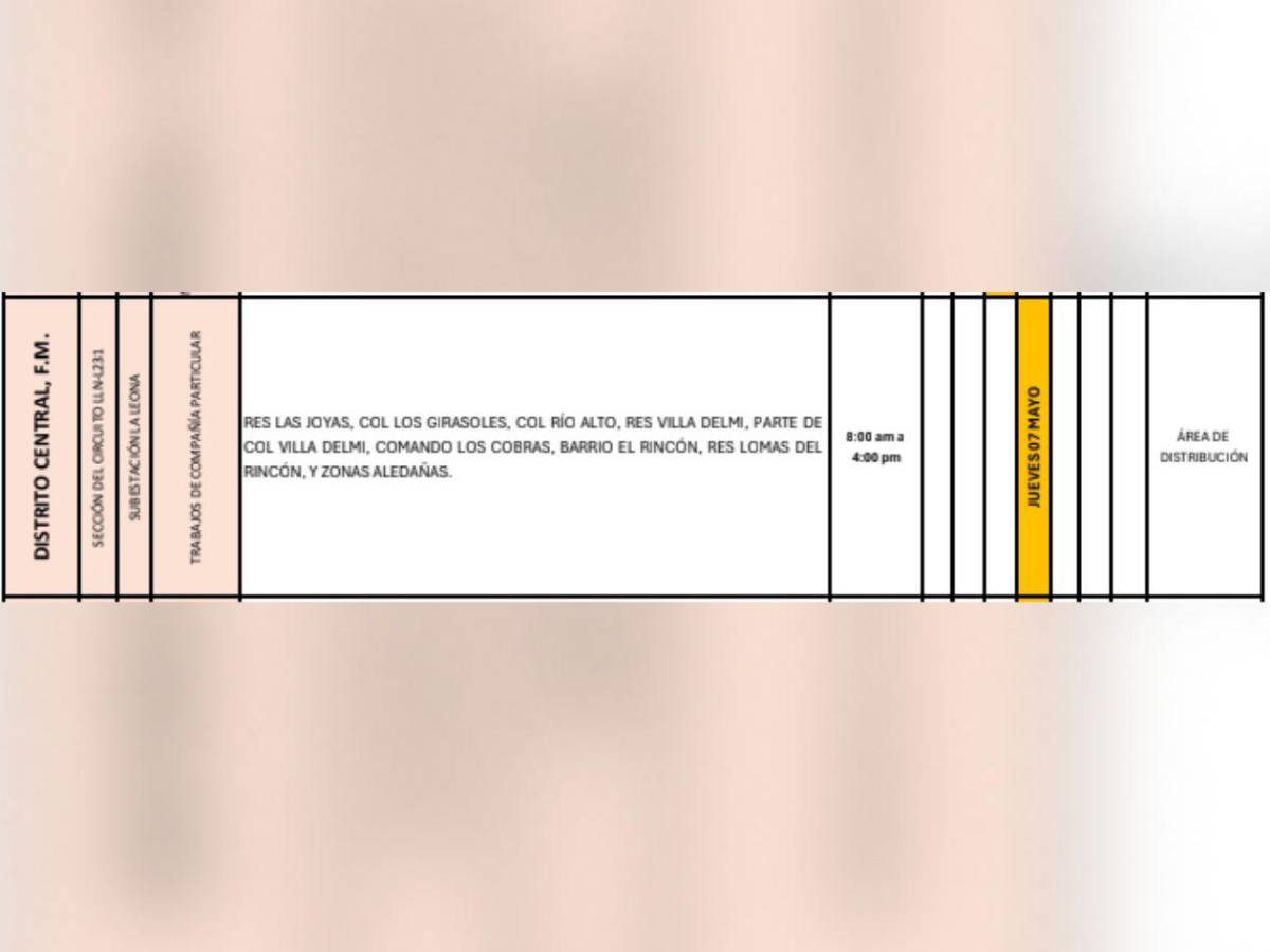 Más de 50 sectores de Honduras estarán sin luz este jueves siete de mayo