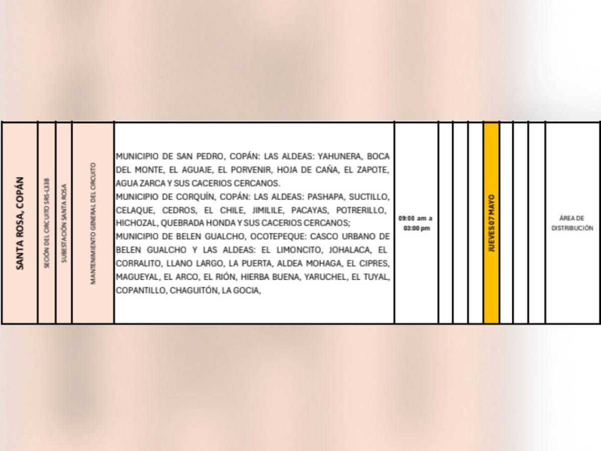 Más de 50 sectores de Honduras estarán sin luz este jueves siete de mayo