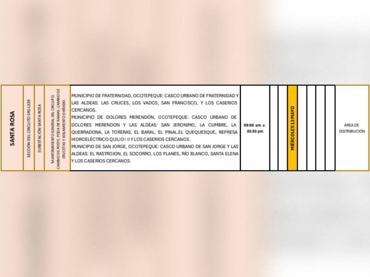 Más de 50 sitios de Honduras no tendrán energía este miércoles 13 de mayo