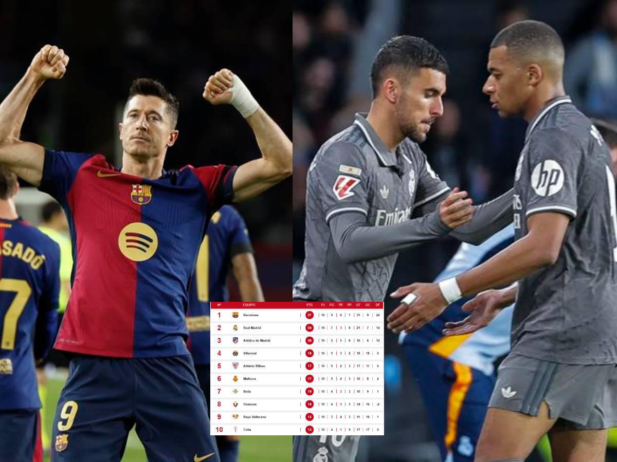 Tabla en España: Barcelona goleó al Sevilla y toma distancia del Real Madrid