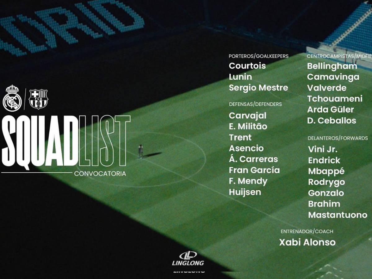 Las bajas oficiales del Clásico: Barcelona es el más mermado y Real Madrid con dos ausencias