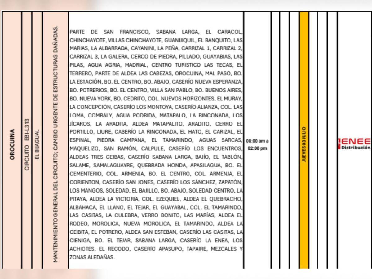 Cortes de luz en SPS, Tegucigalpa y otras zonas de Honduras este jueves 3 de julio