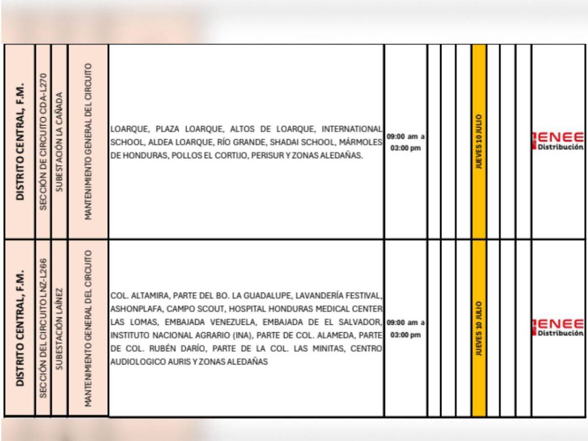 ¡Prepárese! Cortes de luz en varias zonas de Honduras este jueves 10 de julio