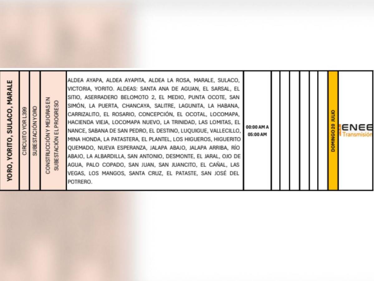 Ocho horas sin luz estarán masivas zonas de SPS, Atlántida y Yoro este domingo 20 de julio