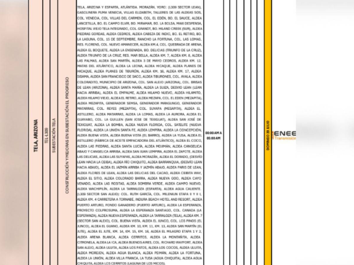 Ocho horas sin luz estarán masivas zonas de SPS, Atlántida y Yoro este domingo 20 de julio