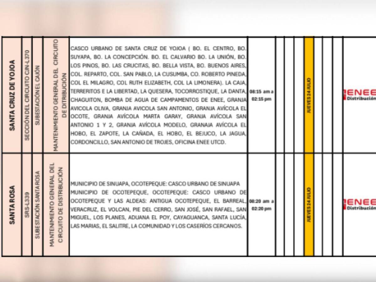 ¡Atención! Varias zonas de Honduras estarán sin luz este jueves 24 de julio