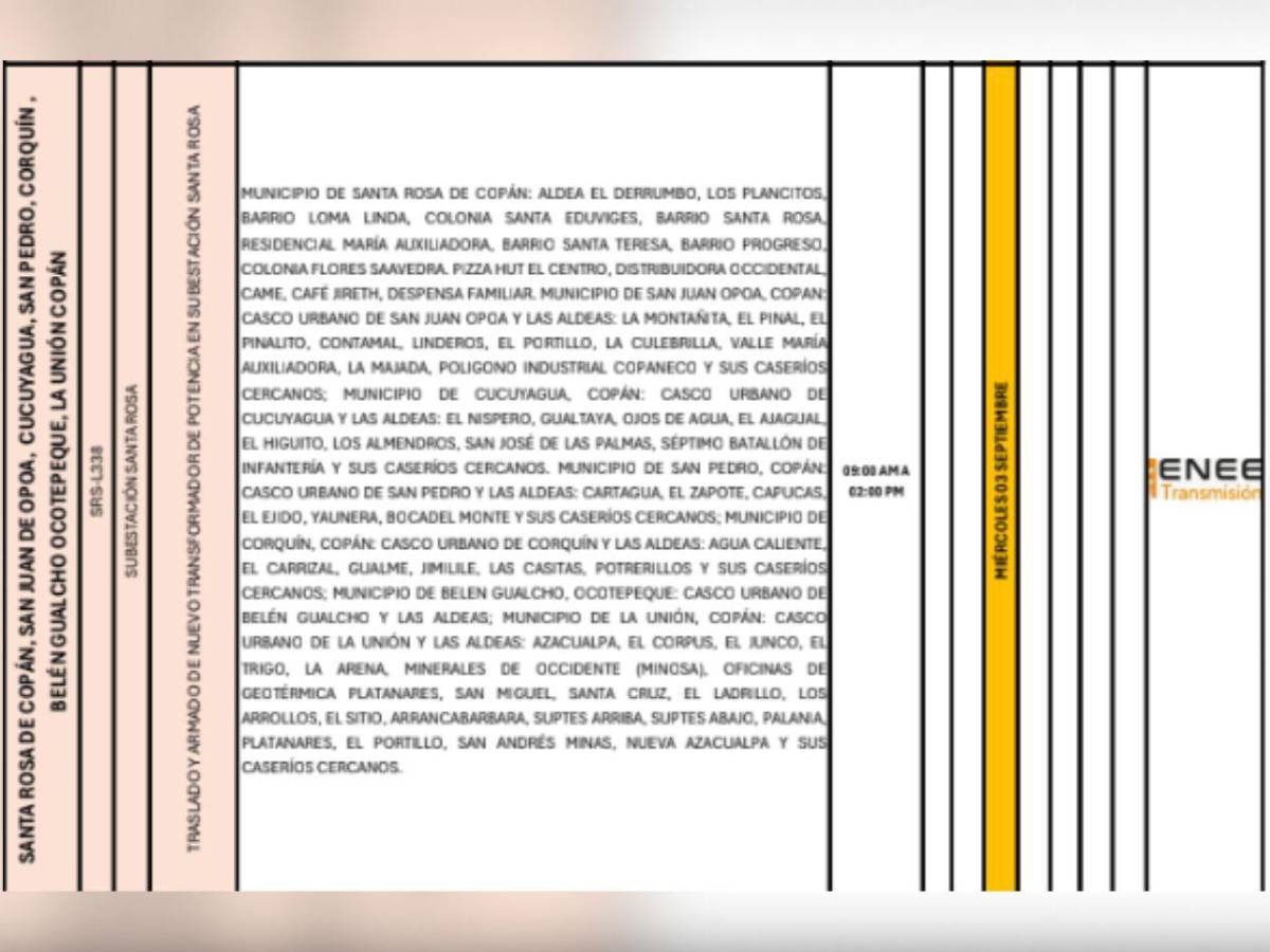 Cortes de luz en Tegucigalpa, SPS y otras zonas de Honduras este miércoles 3 de septiembre