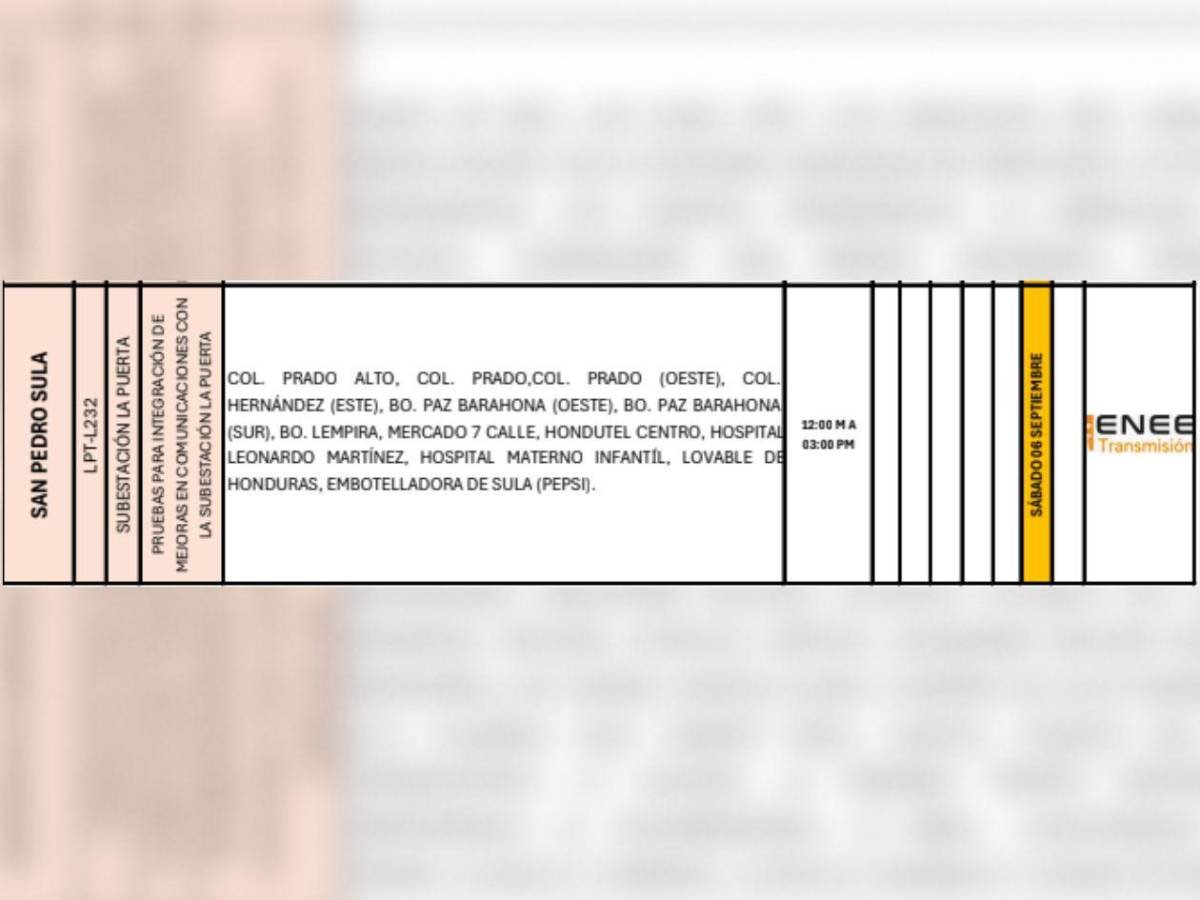 Extensa lista de colonias en SPS y Tegucigalpa estarán sin luz este sábado 6 de septiembre