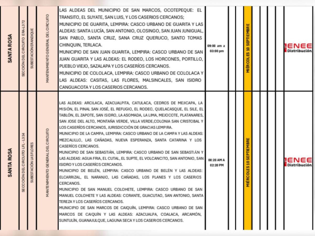Niños celebrarán su día sin luz en SPS, Tegucigalpa y estas otras zonas de Honduras