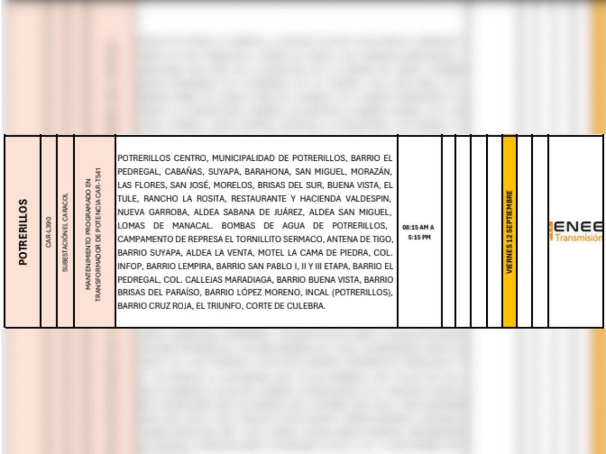 Cortes de luz en varias zonas de Honduras este viernes 12 de septiembre