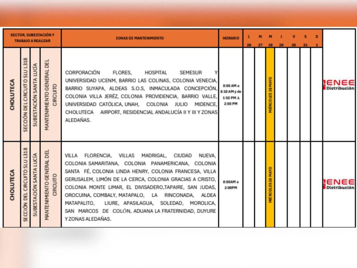 ¡Prepárese! Cortes de energía de hasta ocho horas afectarán SPS y otras zonas de Honduras